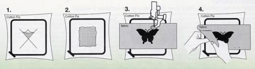 Cotton-Fix